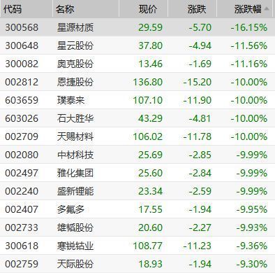 金龍魚補貼對股價影響：金龍魚營收下滑原因探究金龍魚毛利率低的原因探究