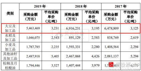 金龍魚價(jià)格影響因素分析:金龍魚價(jià)格上漲的原因 金龍魚百科 第4張 金龍魚價(jià)格影響因素分析:金龍魚價(jià)格上漲的原因 金龍魚價(jià)格影響因素分析:金龍魚價(jià)格上漲的原因 金龍魚百科 第4張