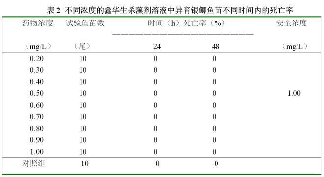 魚龍入水浩天涯，揭秘生肖文化中的神秘預言