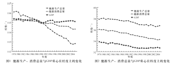 魚驚石降血壓是謠言嗎？揭秘傳統偏方的科學真相