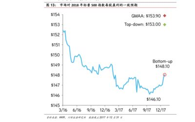 金龍魚國際市場拓展計劃：金龍魚國際市場拓展計劃的詳細解析