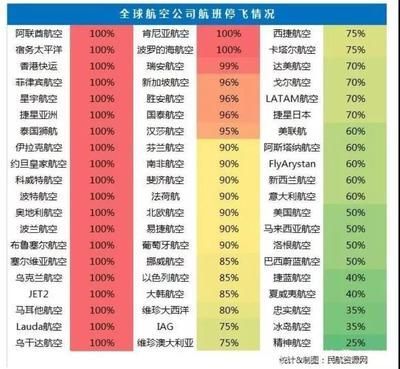 馬印燈用了一個月會有質量損失嗎：馬印燈在使用一個月會有質量損失嗎