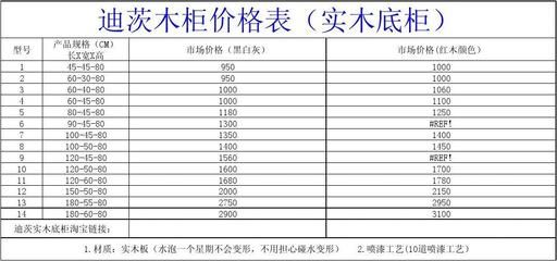 彩蝶和博特的魚缸哪個好：彩蝶和博特的魚缸各有優缺點