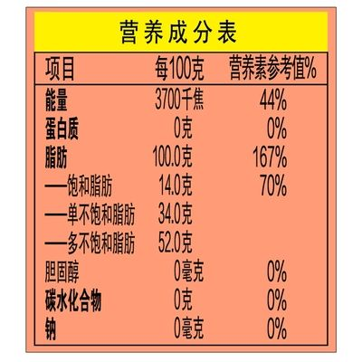 金龍魚品質分級標準：選購金龍魚時應注意以下幾點金龍魚的品質分級標準