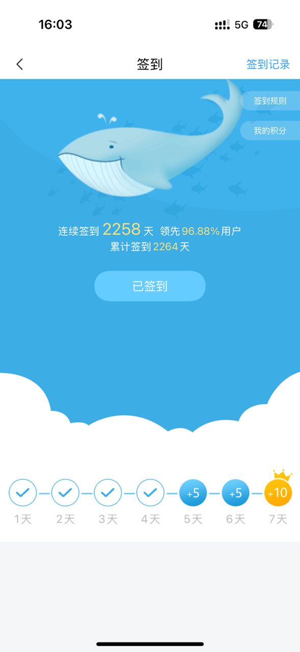 簽不動了，[baiyan]背后那些無奈與困境的