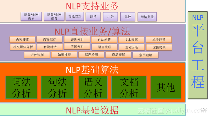小紅龍魚價格表，市場行情、選購指南及高清圖片