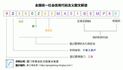 族館辦營(yíng)業(yè)執(zhí)照屬哪類行業(yè)? 水族館百科(水族館加盟) 第4張 族館辦營(yíng)業(yè)執(zhí)照屬哪類行業(yè)? 族館辦營(yíng)業(yè)執(zhí)照屬哪類行業(yè)? 水族館百科(水族館加盟) 第4張