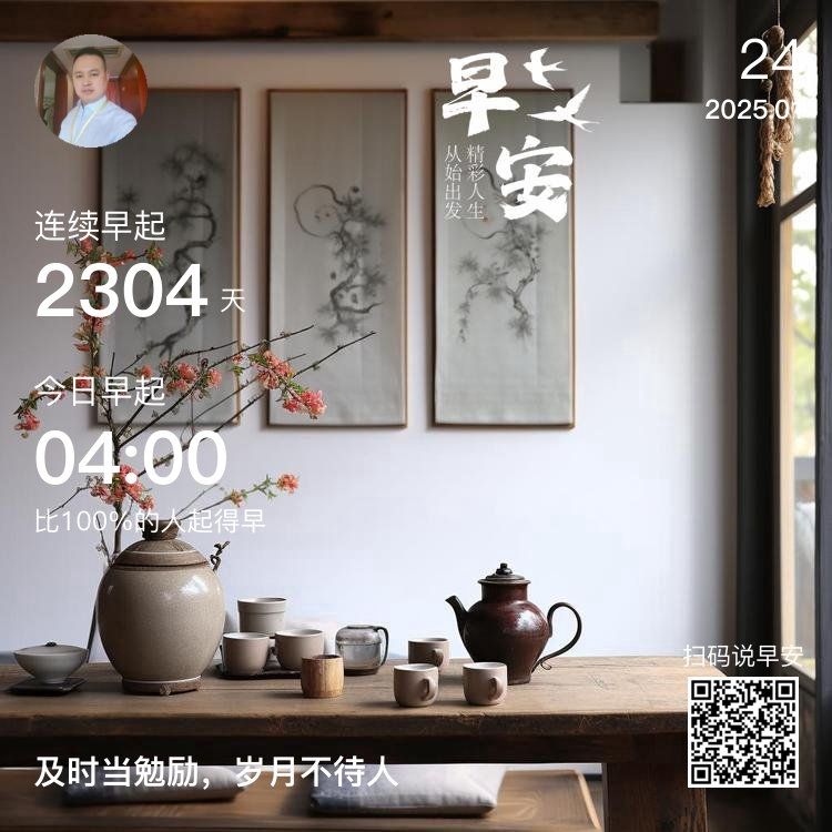 安！新的一天，陽光正好，愿你開啟充滿活力 安！新的一天，陽光正好，愿你開啟充滿活力 龍魚論壇