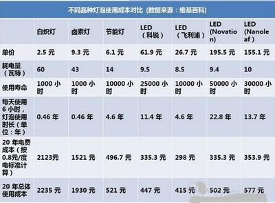 龍魚主要吃什么魚類：龍魚的主要食物，水下美味的探尋