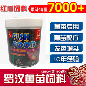 龍魚需要溫度多少度：龍魚生存的溫度密碼，探尋適宜水溫的奧秘