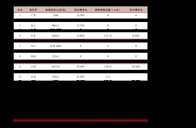 紅龍魚價(jià)格表：紅龍魚價(jià)格受多種因素影響如品種、大小和稀有程度