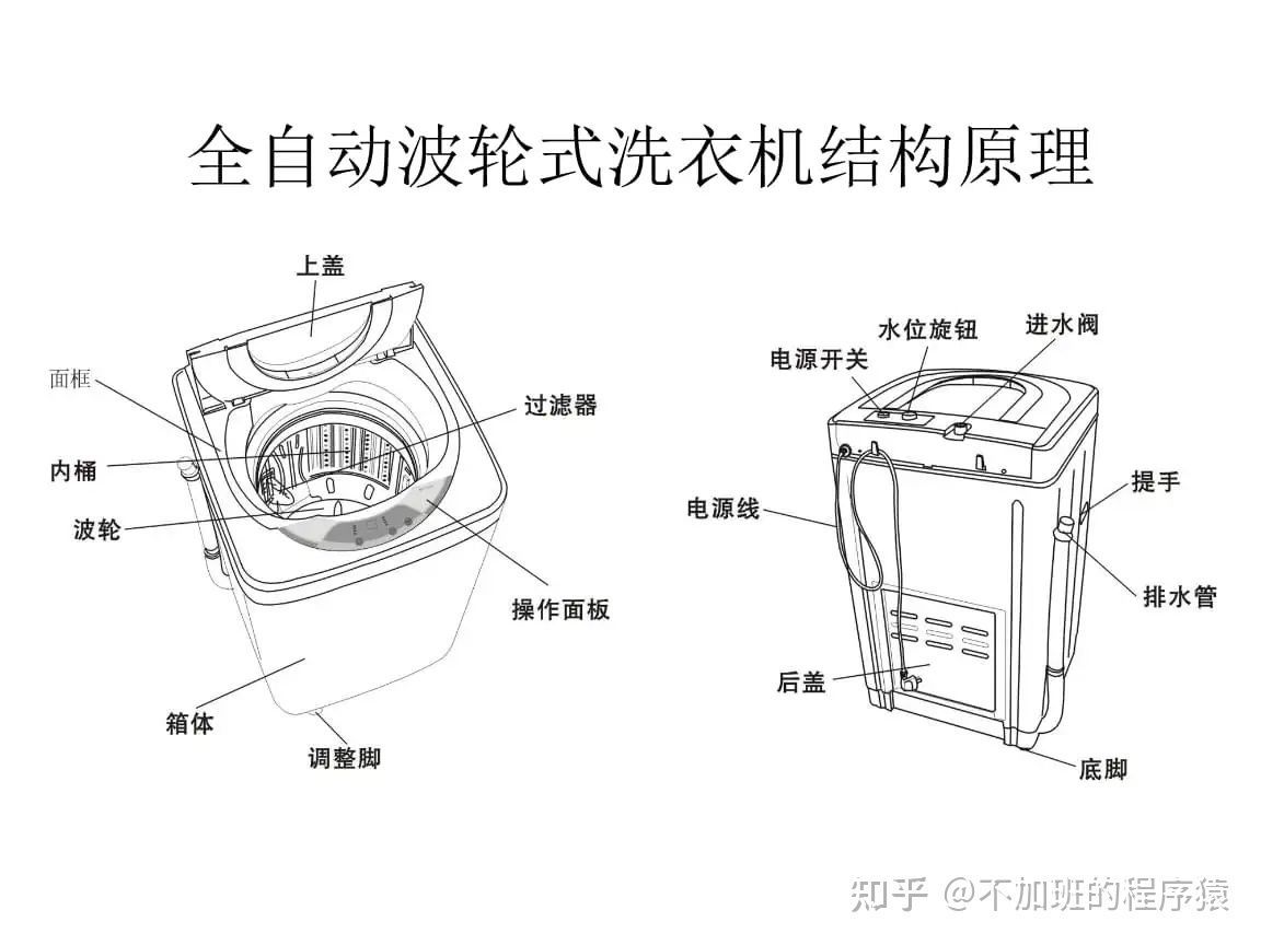 凹型池過濾（\"凹型池過濾技術是一種常見的污水處理技術） 凹型池過濾（\"凹型池過濾技術是一種常見的污水處理技術） 廣州孟吉爾 第1張