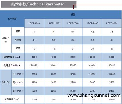 凹型池過濾（\"凹型池過濾技術是一種常見的污水處理技術） 凹型池過濾（\"凹型池過濾技術是一種常見的污水處理技術） 廣州孟吉爾 第4張