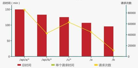 龍魚飼養技術與管理方法視頻：龍魚飼養技術與管理方法全解析