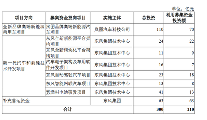 仟湖漁業集團葉金利（仟湖漁業集團官網）