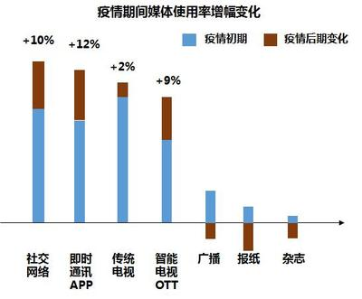 招財(cái)龍魚是冷水魚嗎：龍魚是冷水魚嗎？探秘龍魚的生存奧秘
