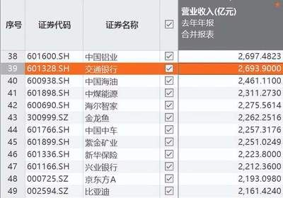 抖音里面金龍多少錢一個(gè)（抖音直播間等級(jí)制度解析抖音直播間等級(jí)制度解析）