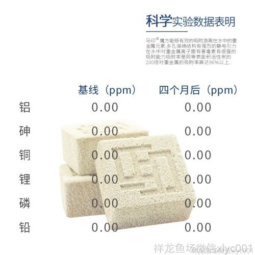 馬印魔方魚缸濾材凈水過濾材料細菌屋水族過濾材料生化過濾硝化菌