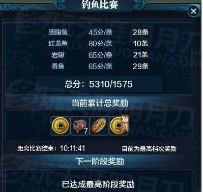天刀紅龍魚怎么釣：《天涯明月刀手游》釣紅龍魚的技巧 天刀紅龍魚怎么釣：《天涯明月刀手游》釣紅龍魚的技巧 紅龍魚百科 第1張