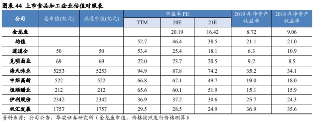 龍魚干蝦有營養嗎 老魚匠殺菌燈教程圖解(老魚匠殺菌燈教程圖解視頻) 老魚匠 老魚匠殺菌燈教程圖解(老魚匠殺菌燈教程圖解視頻) 老魚匠殺菌燈教程圖解(老魚匠殺菌燈教程圖解視頻) 老魚匠
