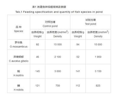 婁底可麗愛魚缸專賣店：婁底可麗愛魚缸專賣店，打造水族世界的藝術殿堂 婁底可麗愛魚缸專賣店：婁底可麗愛魚缸專賣店，打造水族世界的藝術殿堂 iwish愛唯希品牌魚缸 第2張