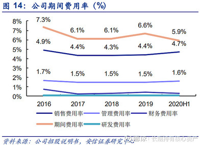 家里魚缸燈（家里魚缸燈可以一直開著嗎）