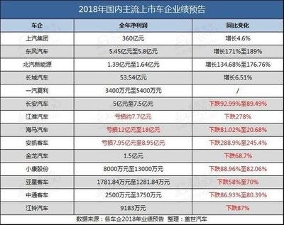 水族館利潤率一般多少：水族館利潤率分析 水族館利潤率一般多少：水族館利潤率分析 水族館百科（水族館加盟） 第4張