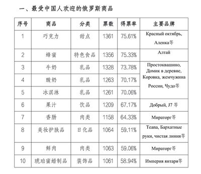 金龍魚飼料選擇安全性評估:金龍魚飼料品牌對比評測,金龍魚飼料營養成分分析 金龍魚百科 第2張 金龍魚飼料選擇安全性評估:金龍魚飼料品牌對比評測,金龍魚飼料營養成分分析 金龍魚飼料選擇安全性評估:金龍魚飼料品牌對比評測,金龍魚飼料營養成分分析 金龍魚百科 第2張