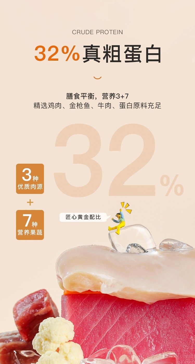 yee幼貓貓糧奶糕1:4:12月小貓專(zhuān)用增肥發(fā)腮營(yíng)養(yǎng)天然貓咪用品15KG yee幼貓貓糧奶糕1:4:12月小貓專(zhuān)用增肥發(fā)腮營(yíng)養(yǎng)天然貓咪用品15KG yee 第14張