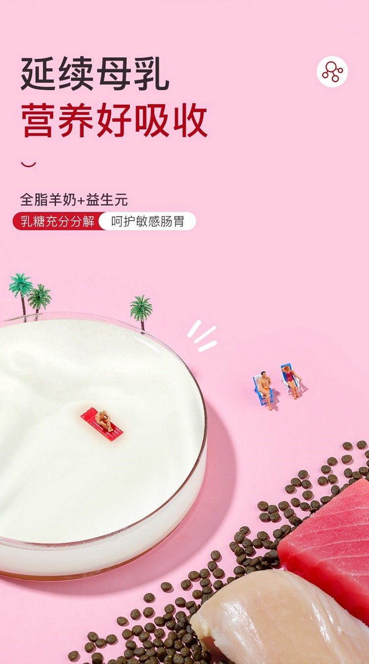 yee幼貓貓糧奶糕1:4:12月小貓專(zhuān)用增肥發(fā)腮營(yíng)養(yǎng)天然貓咪用品15KG yee幼貓貓糧奶糕1:4:12月小貓專(zhuān)用增肥發(fā)腮營(yíng)養(yǎng)天然貓咪用品15KG yee 第19張