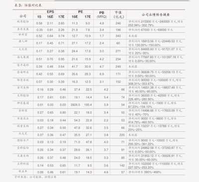 豬鼻龜市場(chǎng)價(jià)格表：豬鼻龜和豬鼻龜哪里賣的多少錢一斤(豬鼻龜哪里賣的多