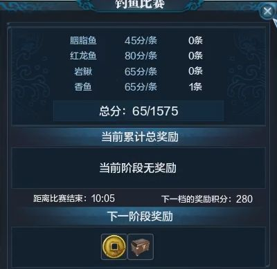 天涯明月刀紅龍魚有什么用:《天涯明月刀》紅龍魚兌換裝備推薦天涯明月刀釣魚技巧分享 紅龍魚百科 第3張 天涯明月刀紅龍魚有什么用:《天涯明月刀》紅龍魚兌換裝備推薦天涯明月刀釣魚技巧分享 天涯明月刀紅龍魚有什么用:《天涯明月刀》紅龍魚兌換裝備推薦天涯明月刀釣魚技巧分享 紅龍魚百科 第3張