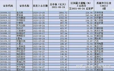 小型魚 鯨存活時間(鯨的壽命有多長時間) 九鼎魚缸 鯨存活時間(鯨的壽命有多長時間) 鯨存活時間(鯨的壽命有多長時間) 九鼎魚缸