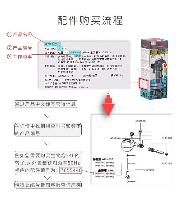 德國伊罕EHEIM玩家1代系列配件(2222:242226:282422:242426) 伊罕水族 第7張 德國伊罕EHEIM玩家1代系列配件(2222:242226:282422:242426) 德國伊罕EHEIM玩家1代系列配件(2222:242226:282422:242426) 伊罕水族 第7張