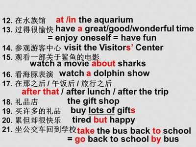 給我一些龍魚爛尾病的治療藥物推薦，龍魚爛尾病多久能治好如何判斷龍魚爛尾病是否好轉(zhuǎn)