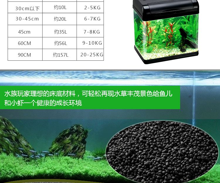 2.4米魚缸用什么過濾器好：2.4米大型魚缸推薦使用底濾、濾筒或外掛式過濾器 2.4米魚缸用什么過濾器好：2.4米大型魚缸推薦使用底濾、濾筒或外掛式過濾器 魚缸百科 第2張