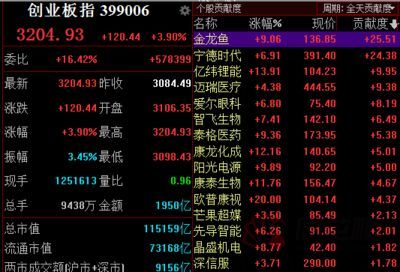 幼魚黃金貓魚飼料自制方法（幼魚黃金貓魚飼料自制方法,幼魚專用飼料購買指南） 幼魚黃金貓魚飼料自制方法（幼魚黃金貓魚飼料自制方法,幼魚專用飼料購買指南） 黃金貓魚百科 第5張