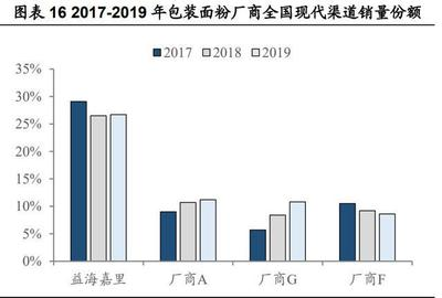 創寧水族(創寧水族代理)