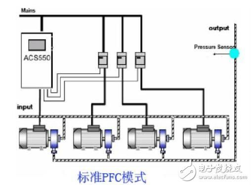 grunwl水泵變頻器設(shè)置參數(shù)（#格蘭富水泵變頻器參數(shù)設(shè)置指南,格蘭富水泵變頻器參數(shù)設(shè)置指南） grunwl水泵變頻器設(shè)置參數(shù)（#格蘭富水泵變頻器參數(shù)設(shè)置指南,格蘭富水泵變頻器參數(shù)設(shè)置指南） 吉印水族 第2張