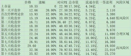 進(jìn)口元寶鳳凰魚（進(jìn)口元寶鳳凰魚能長(zhǎng)多大） 進(jìn)口元寶鳳凰魚（進(jìn)口元寶鳳凰魚能長(zhǎng)多大） 元寶鳳凰魚百科