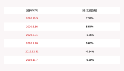 可麗愛水族魚缸官網(wǎng)BTD一1000怎么樣清理（可麗愛魚缸價格怎么樣）