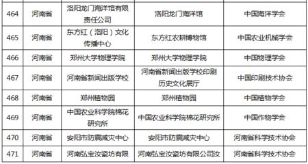 水族館開門了嗎：上海水族館目前處于開放狀態(tài)