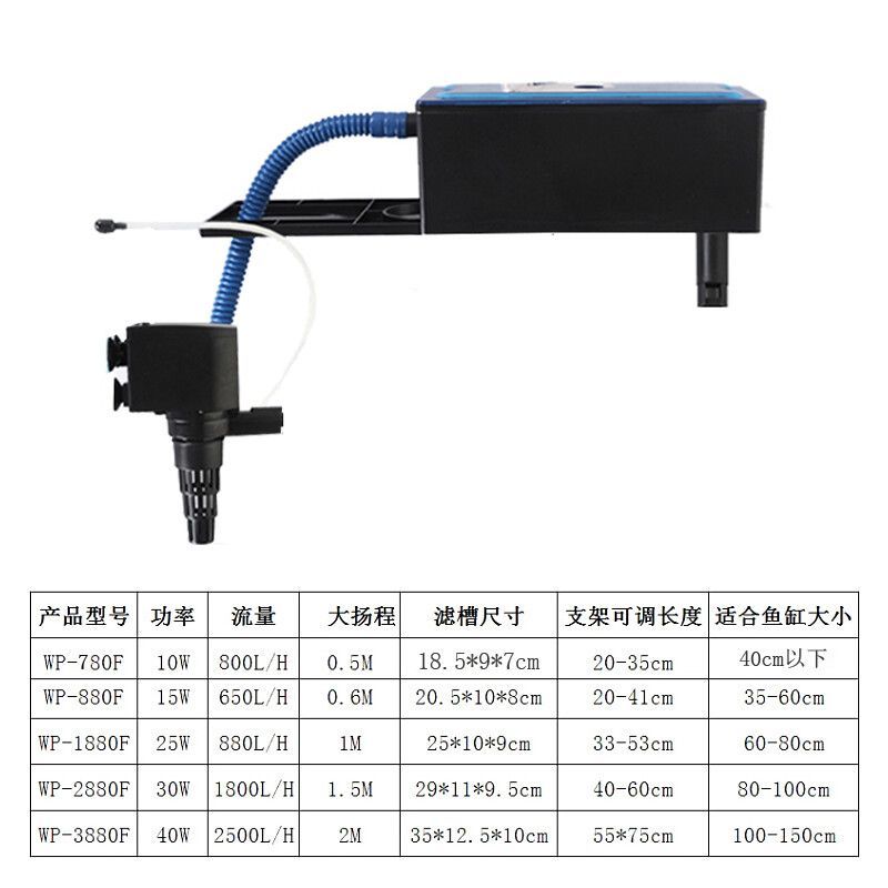 380的魚缸用多大的過濾泵：如何選擇合適的魚缸過濾器？ 380的魚缸用多大的過濾泵：如何選擇合適的魚缸過濾器？ 魚缸百科 第4張