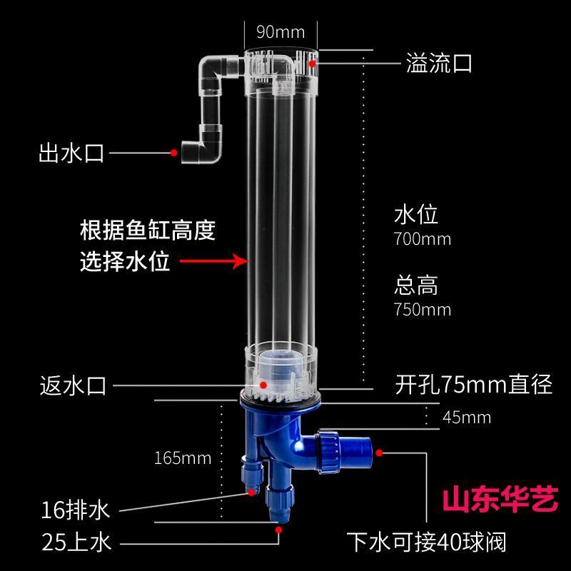 森森佳璐魚缸原三重溢流玻璃開孔是多大的