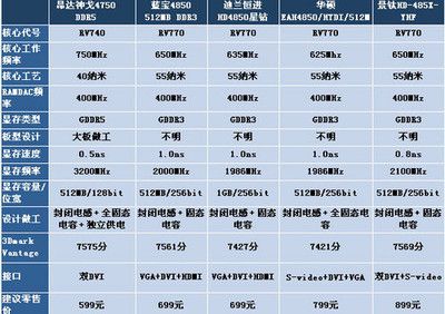 什么魚最皮實好養？推薦10種適合新手的觀賞魚，10種最皮實好養的觀賞魚推薦，新手入門必看！