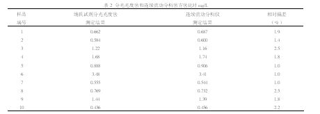 龍魚飼養條件要求標準vs祥龍魚場：龍魚飼養條件要求與龍祥魚場的實際操作情況對比分析
