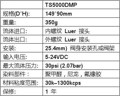 博特ts5000個檔位功率：博特ts5000水泵具體檔位功率搜索結(jié)果中并未提供詳細(xì)信息