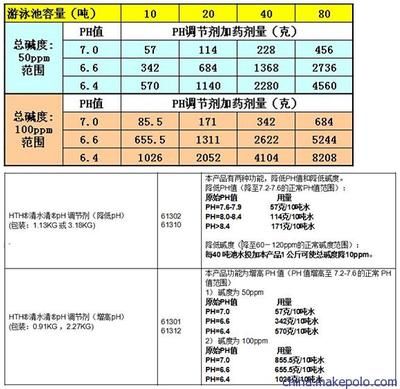 什么魚辟邪擋煞最厲害？揭秘風水魚中的鎮宅之王，揭秘風水魚中的鎮宅之王，哪種魚辟邪擋煞最厲害？ 什么魚辟邪擋煞最厲害？揭秘風水魚中的鎮宅之王，揭秘風水魚中的鎮宅之王，哪種魚辟邪擋煞最厲害？ 龍魚百科 第3張