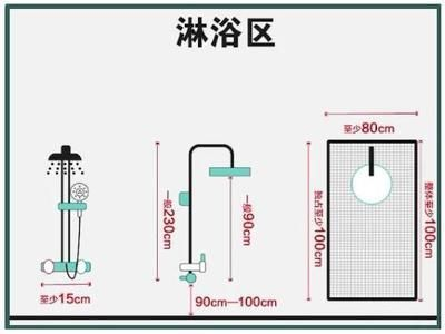 森森底濾改造干濕分離 森森底濾改造干濕分離 森森魚缸