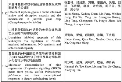 蛇年本命年戴什么好？吉祥飾品與風(fēng)水講究全解析，蛇年本命年吉祥飾品與風(fēng)水講究全指南 蛇年本命年戴什么好？吉祥飾品與風(fēng)水講究全解析，蛇年本命年吉祥飾品與風(fēng)水講究全指南 龍魚百科 第2張